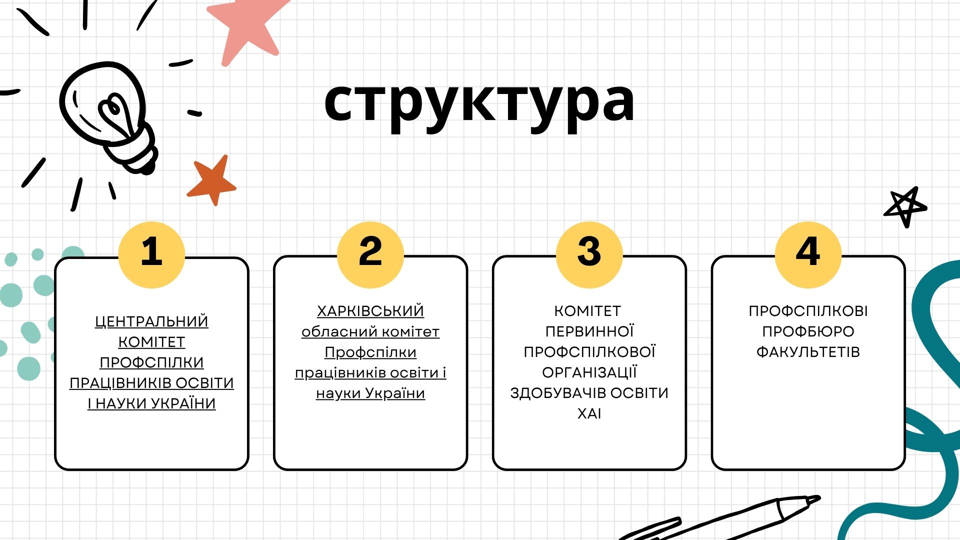 Презентація вступу слайд 2