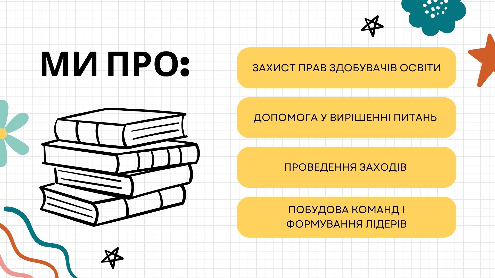 Презентація вступу слайд 3