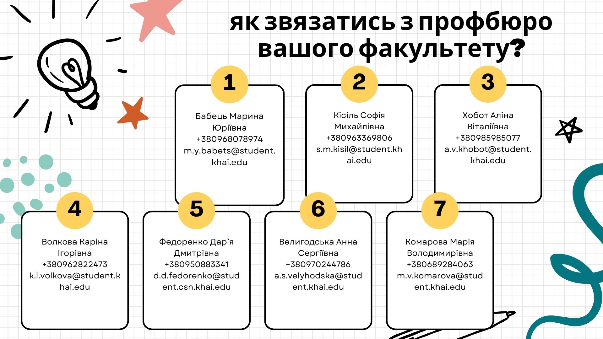 Презентація вступу слайд 9